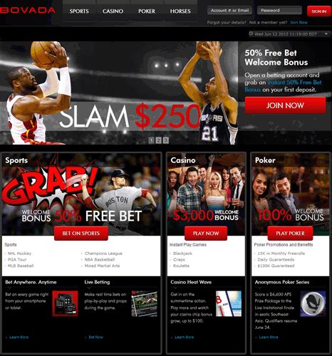 Bovada – The Best For USA Players .